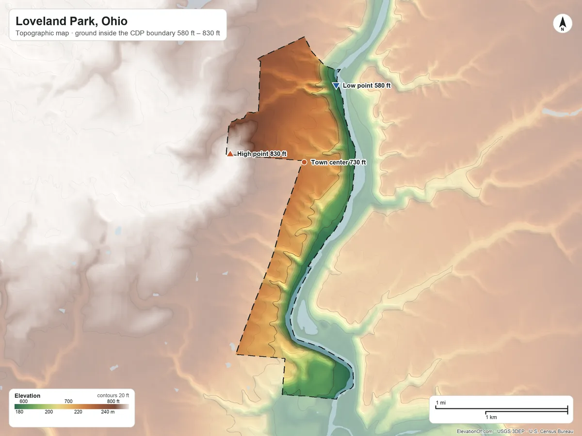 Topographic elevation map of Loveland Park, Ohio, shaded from 580 ft on the northeast side to 830 ft on the west side