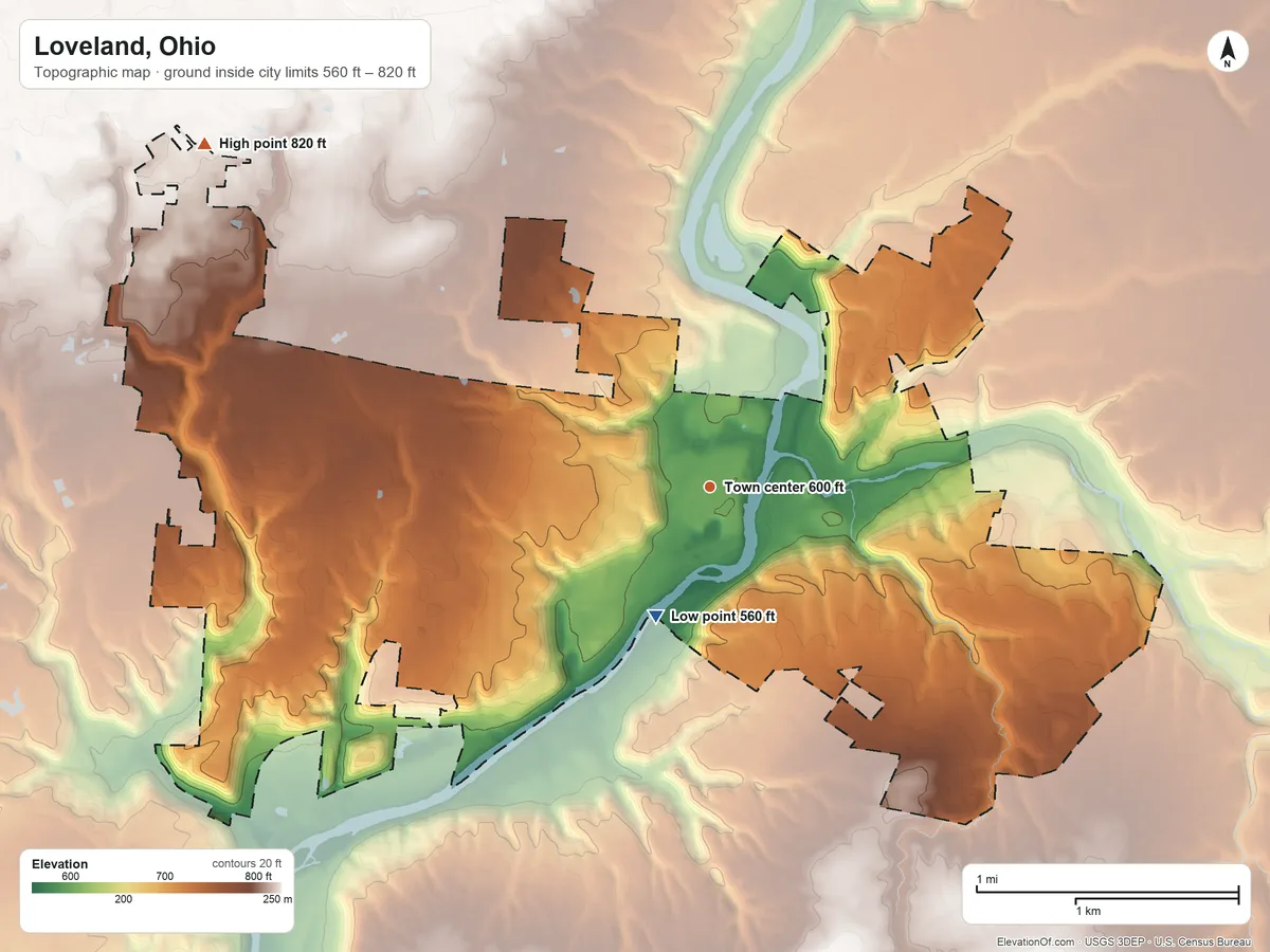 Topographic elevation map of Loveland, Ohio, shaded from 560 ft on the south side to 820 ft on the northwest side