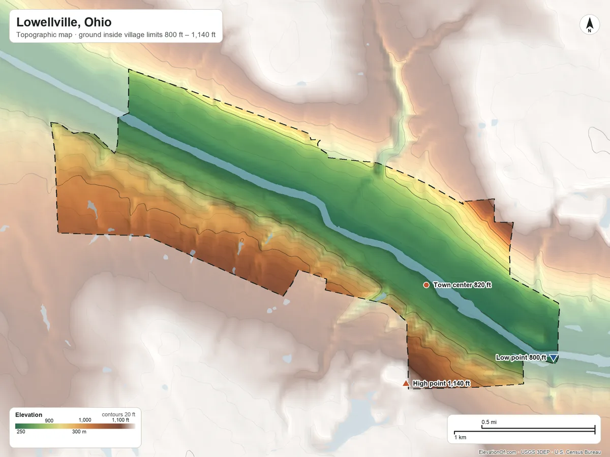Topographic elevation map of Lowellville, Ohio, shaded from 800 ft on the southeast side to 1,140 ft on the south side