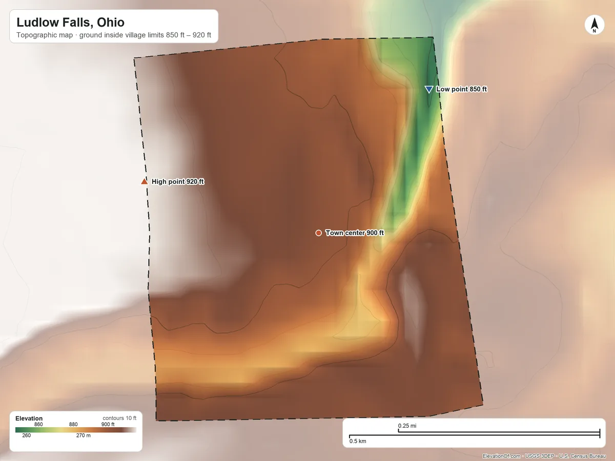 Topographic elevation map of Ludlow Falls, Ohio, shaded from 850 ft on the northeast side to 920 ft on the west side