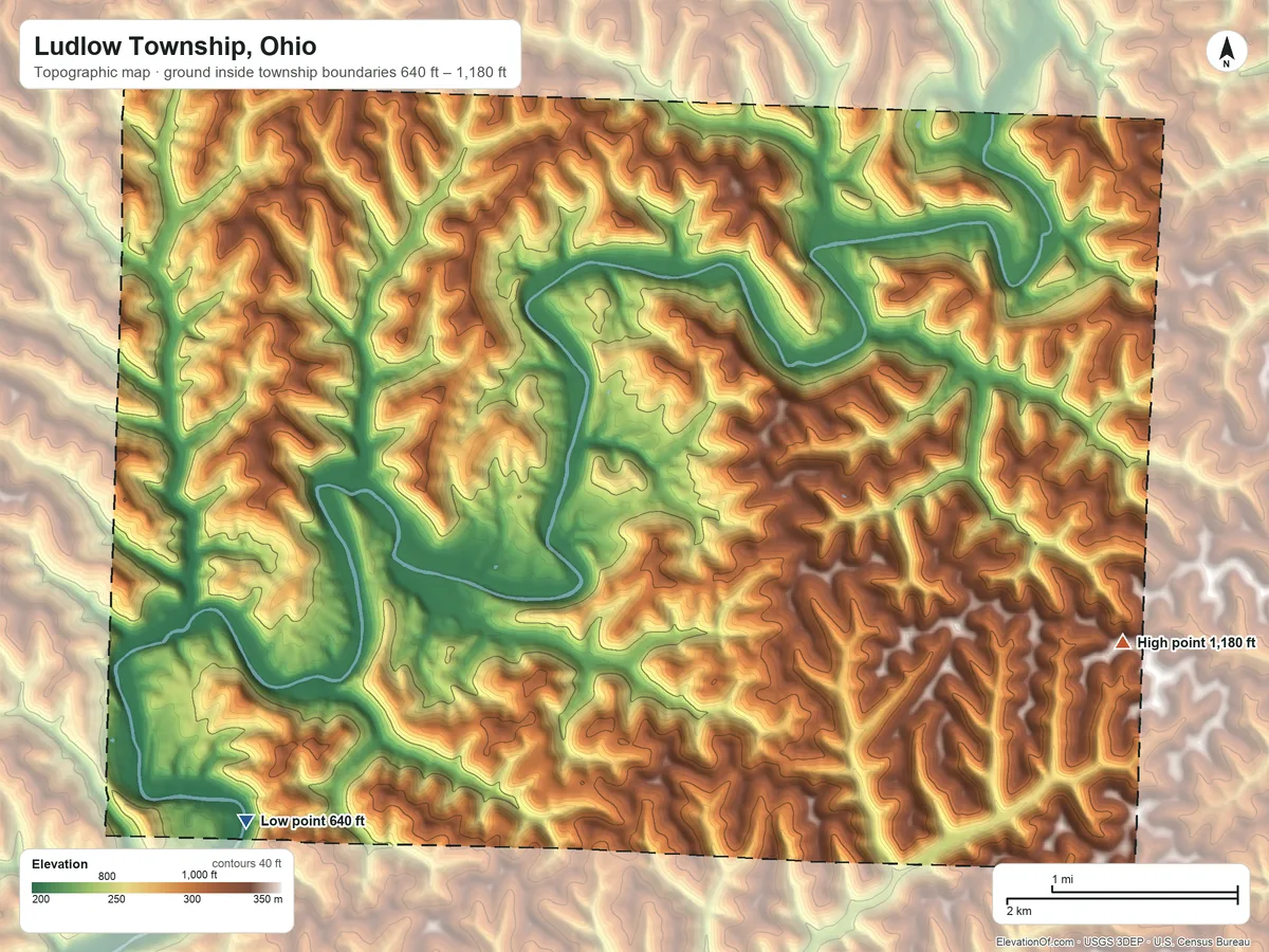 Topographic elevation map of Ludlow Township, Ohio, shaded from 640 ft on the southwest side to 1,180 ft on the east side