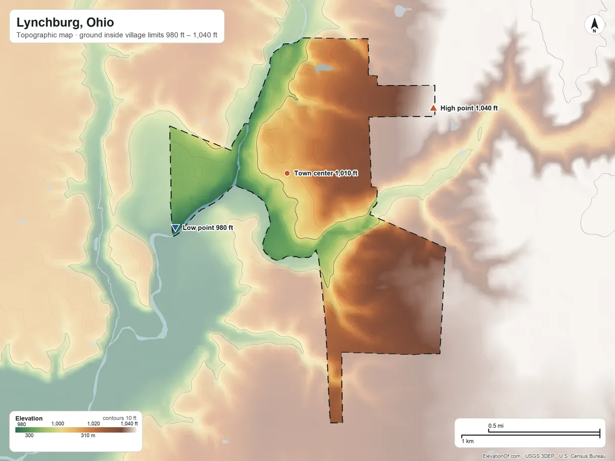 Topographic elevation map of Lynchburg, Ohio, shaded from 980 ft on the southwest side to 1,040 ft on the northeast side