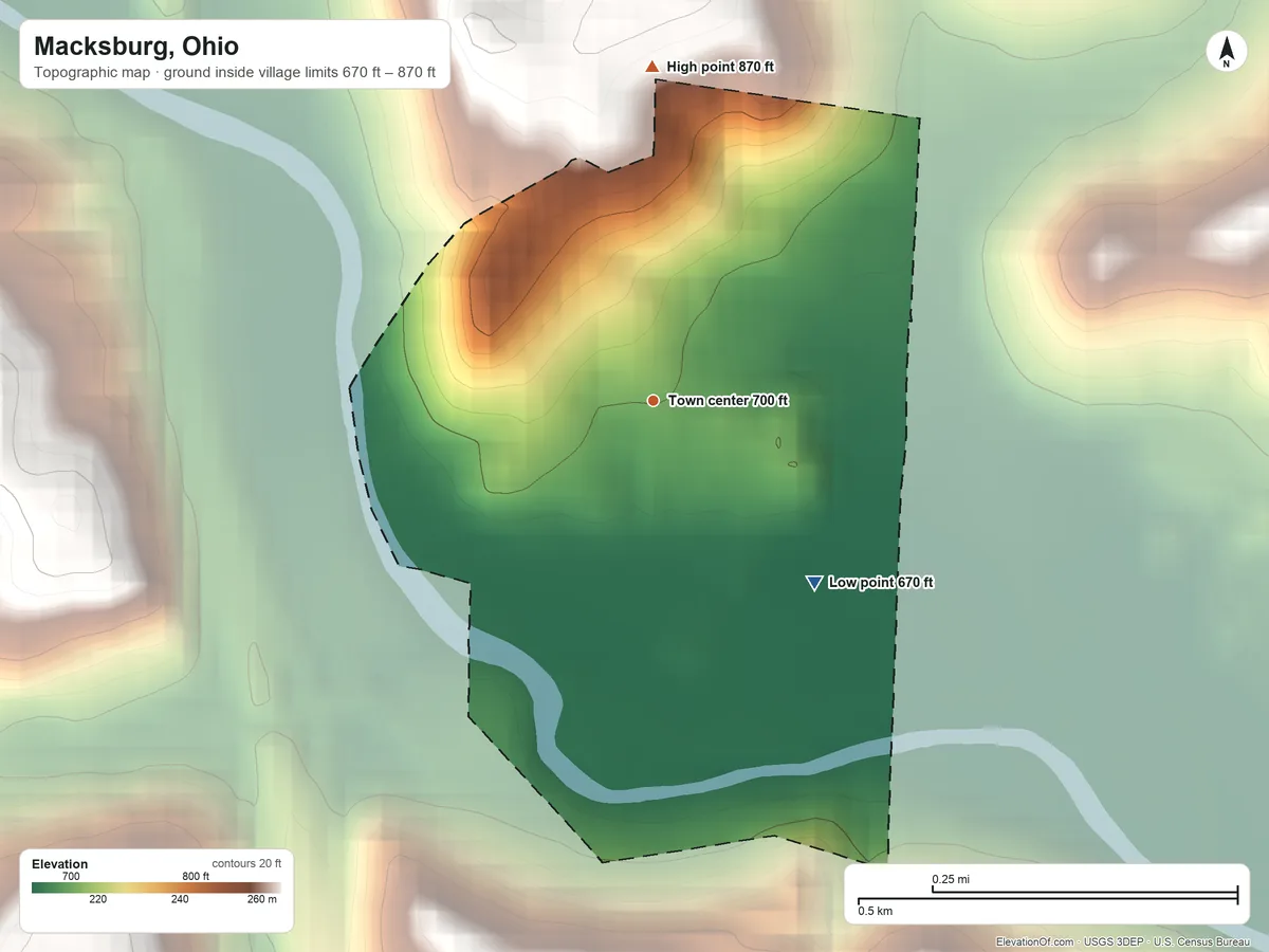 Topographic elevation map of Macksburg, Ohio, shaded from 670 ft on the southeast side to 870 ft on the north side