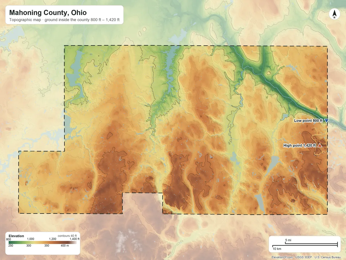 Topographic elevation map of Mahoning County, Ohio, shaded from 800 ft on the east side to 1,420 ft on the east side