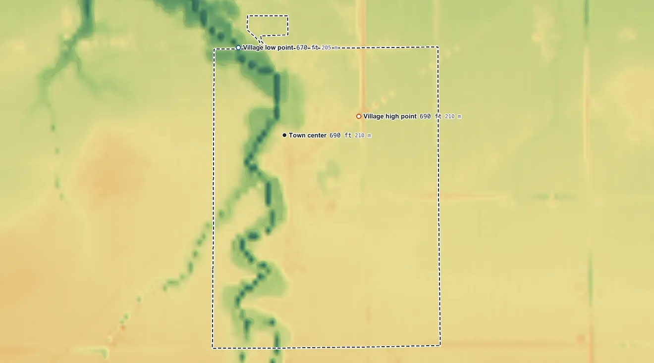 Topographic elevation map of Malinta, Ohio, shaded from 670 ft on the northwest side to 690 ft on the east side
