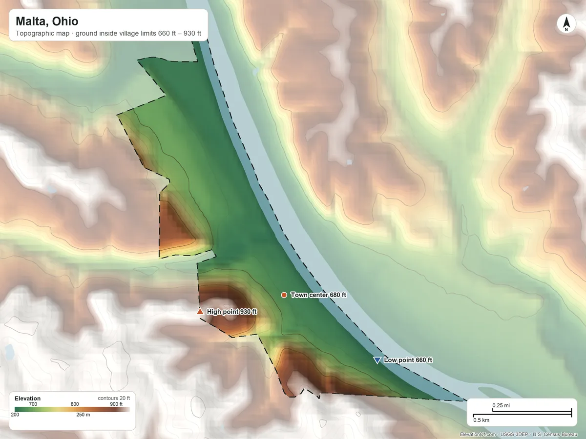 Topographic elevation map of Malta, Ohio, shaded from 660 ft on the southeast side to 930 ft on the west side