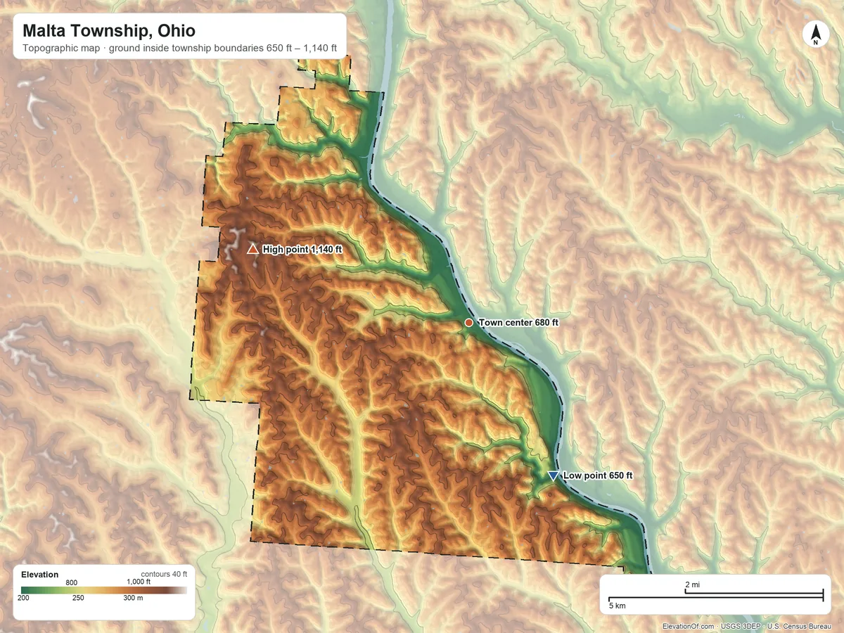 Topographic elevation map of Malta Township, Ohio, shaded from 650 ft on the southeast side to 1,140 ft on the west side