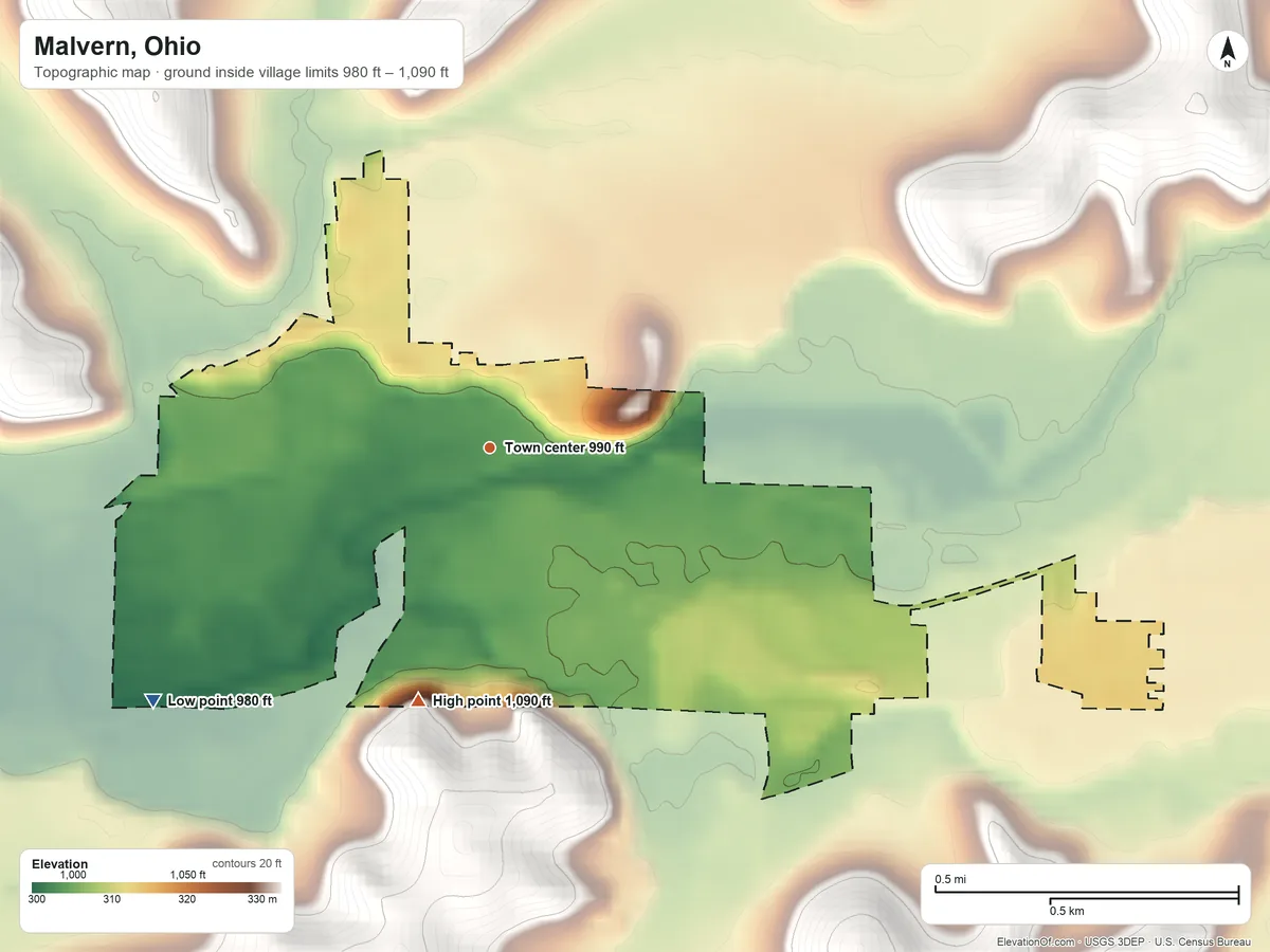 Topographic elevation map of Malvern, Ohio, shaded from 980 ft on the southwest side to 1,090 ft on the south side