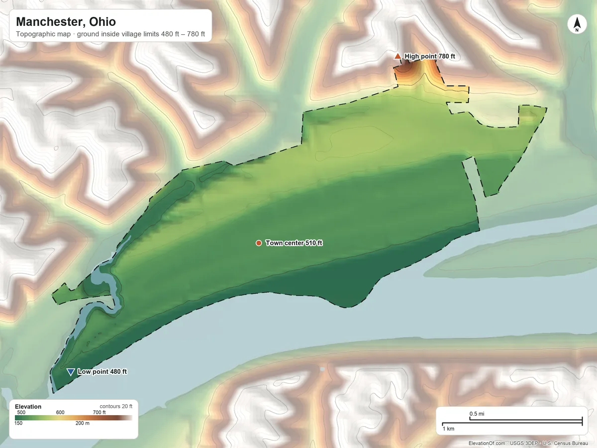 Topographic elevation map of Manchester, Ohio, shaded from 480 ft on the southwest side to 780 ft on the northeast side