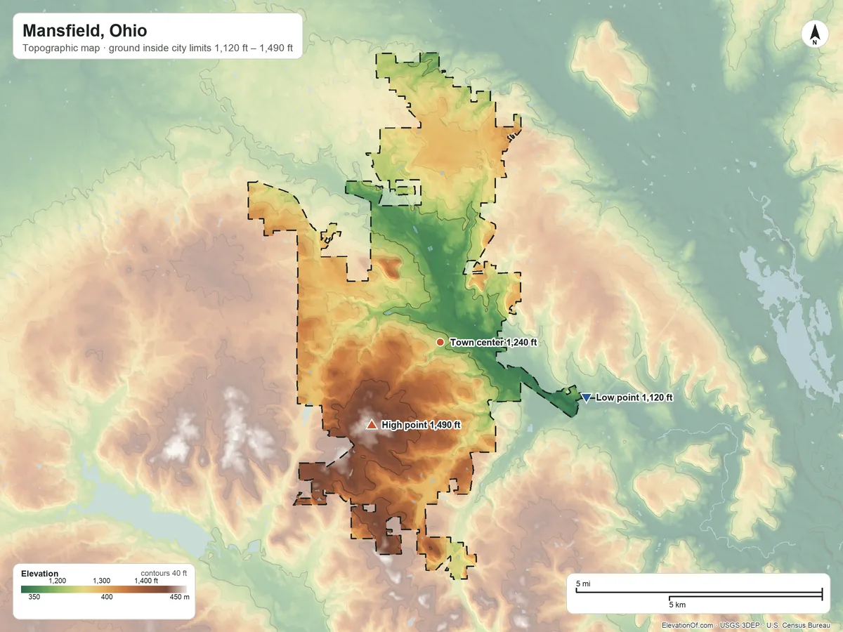 Topographic elevation map of Mansfield, Ohio, shaded from 1,120 ft on the east side to 1,490 ft on the southwest side