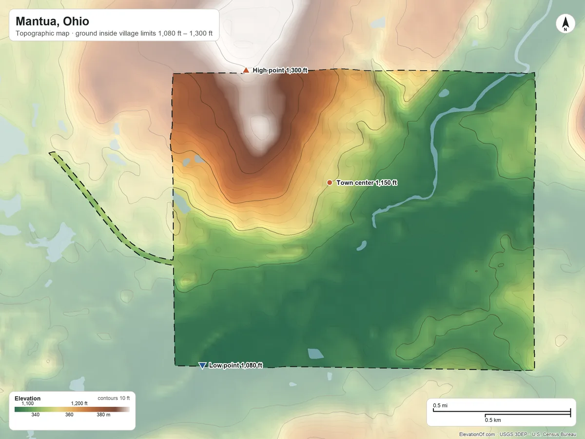 Topographic elevation map of Mantua, Ohio, shaded from 1,080 ft on the southwest side to 1,300 ft on the northwest side