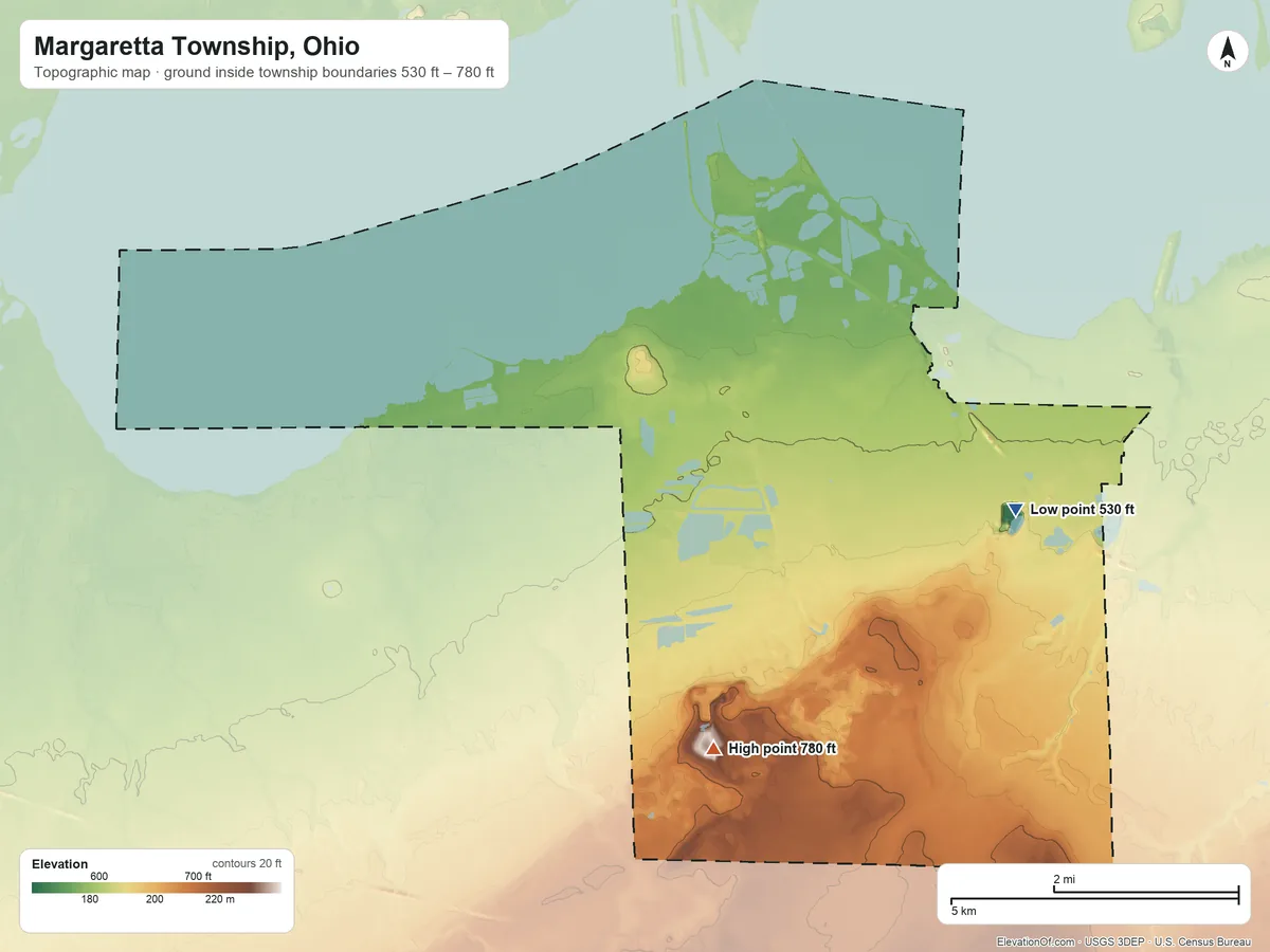 Topographic elevation map of Margaretta Township, Ohio, shaded from 530 ft on the east side to 780 ft on the southwest side