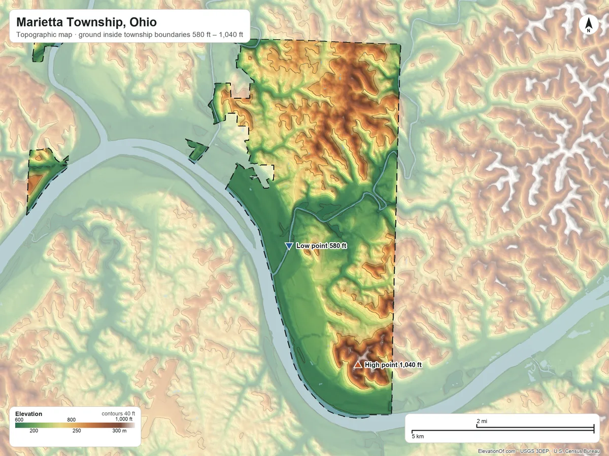 Topographic elevation map of Marietta Township, Ohio, shaded from 580 ft near the middle to 1,040 ft on the south side