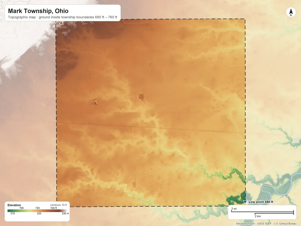 Topographic elevation map of Mark Township, Ohio, shaded from 680 ft on the southeast side to 760 ft on the northwest side