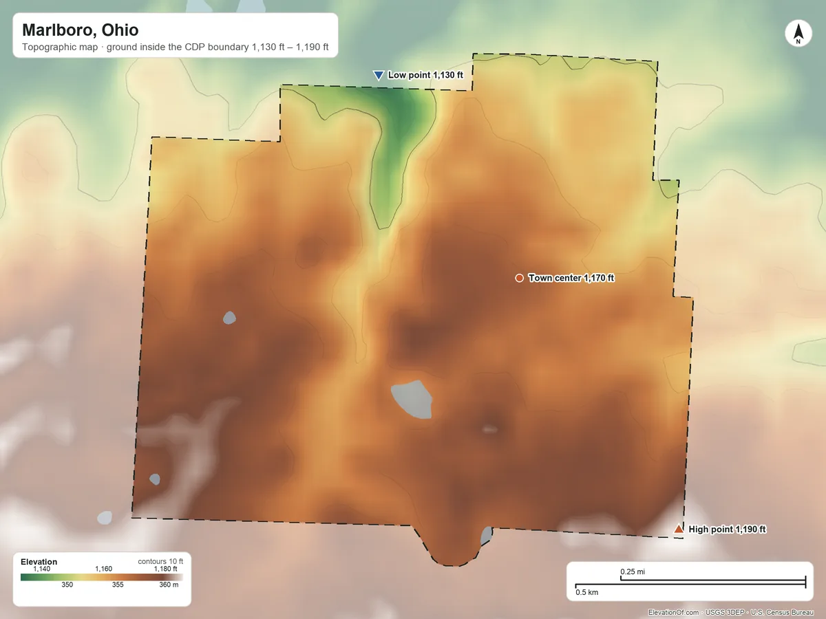 Topographic elevation map of Marlboro, Ohio, shaded from 1,130 ft on the northwest side to 1,190 ft on the southeast side
