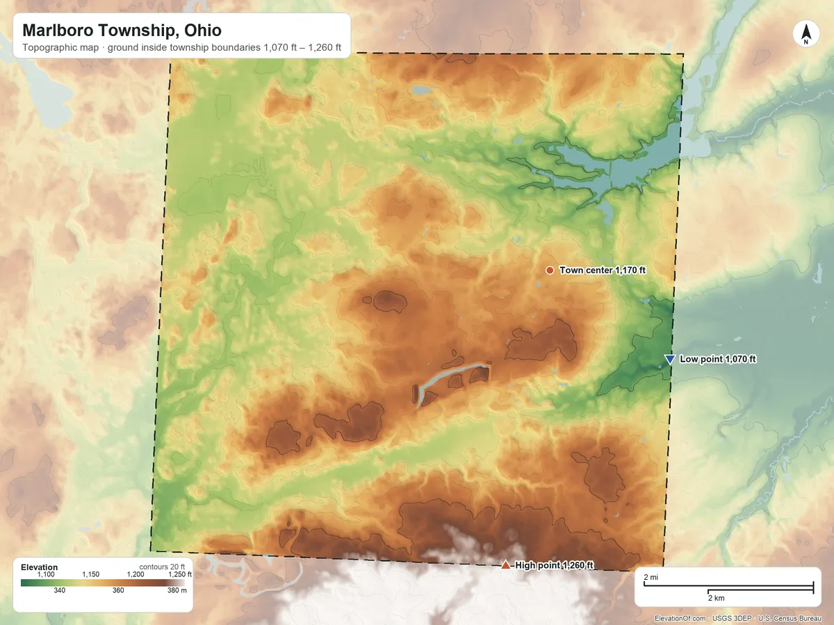 Topographic elevation map of Marlboro Township, Ohio, shaded from 1,070 ft on the southeast side to 1,260 ft on the south side