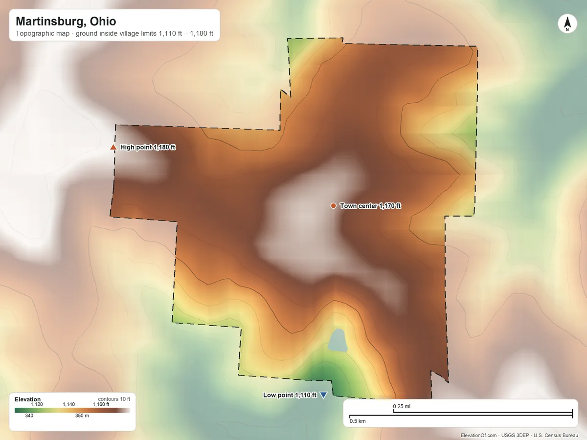 Topographic elevation map of Martinsburg, Ohio, shaded from 1,110 ft on the south side to 1,180 ft on the west side