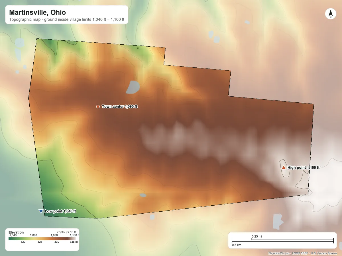Topographic elevation map of Martinsville, Ohio, shaded from 1,040 ft on the southwest side to 1,100 ft on the east side