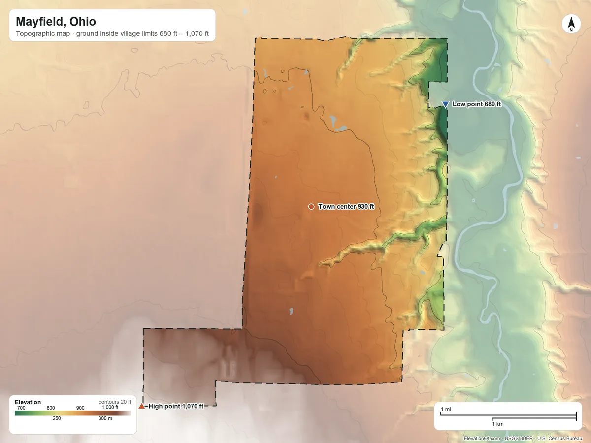Topographic elevation map of Mayfield, Ohio, shaded from 680 ft on the northeast side to 1,070 ft on the southwest side