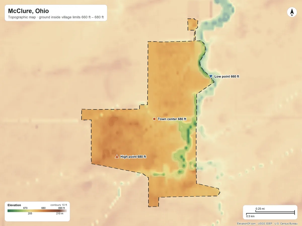 Topographic elevation map of McClure, Ohio, shaded from 660 ft on the northeast side to 680 ft on the southwest side
