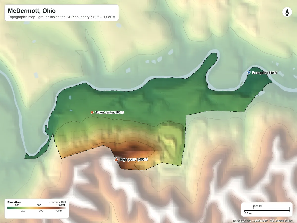 Topographic elevation map of McDermott, Ohio, shaded from 510 ft on the east side to 1,050 ft on the southeast side