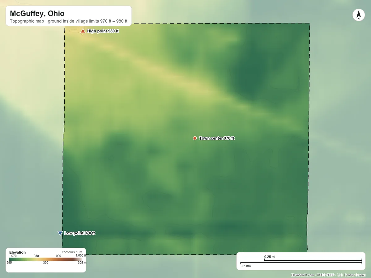 Topographic elevation map of McGuffey, Ohio, shaded from 970 ft on the southwest side to 980 ft on the northwest side