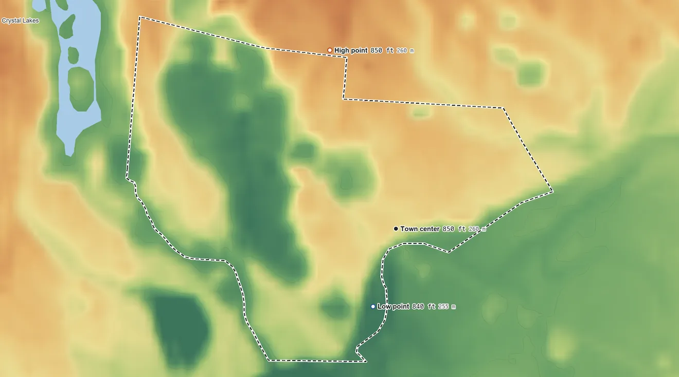 Topographic elevation map of Medway, Ohio, shaded from 840 ft on the south side to 850 ft on the north side