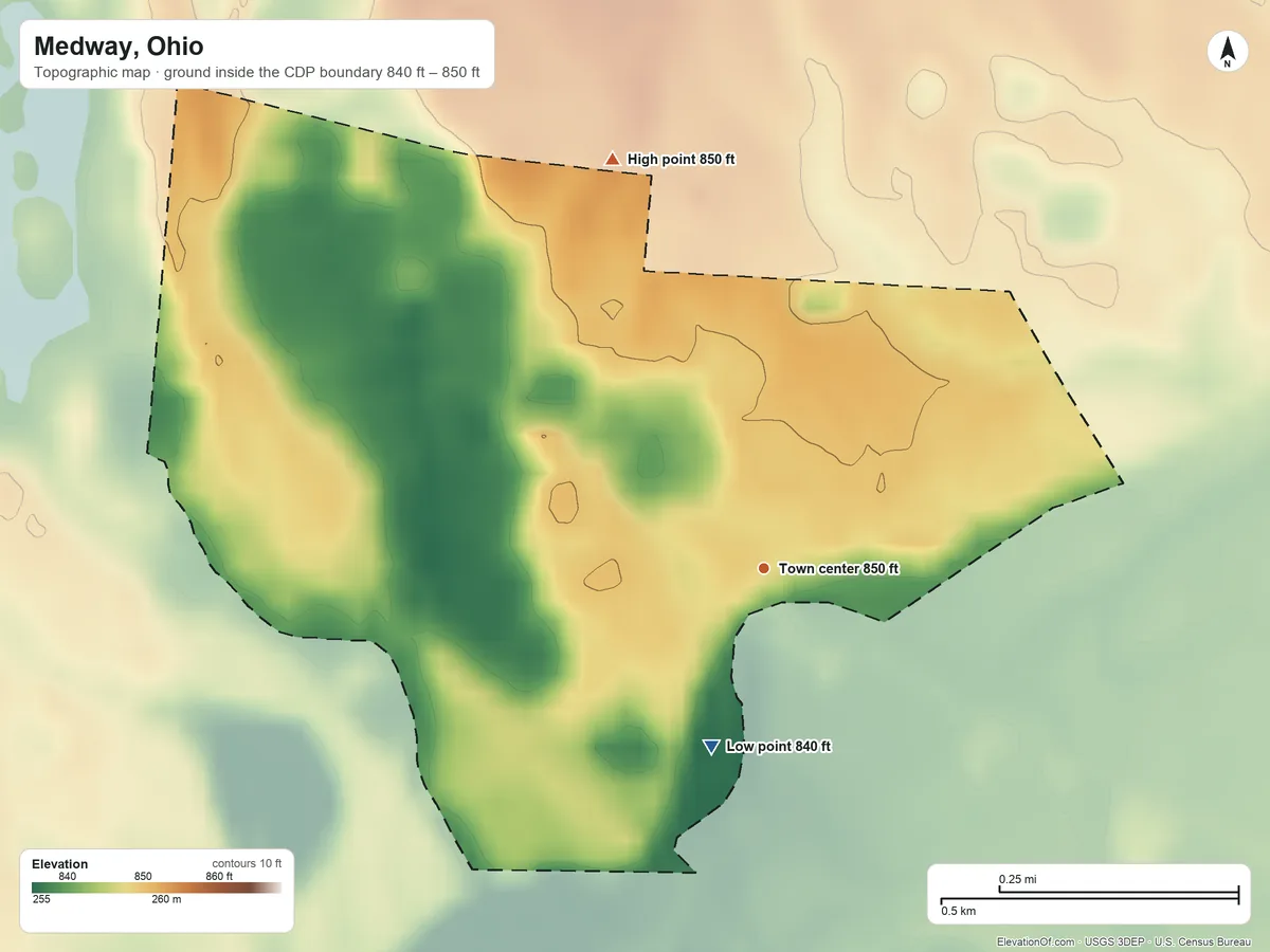 Topographic elevation map of Medway, Ohio, shaded from 840 ft on the south side to 850 ft on the north side
