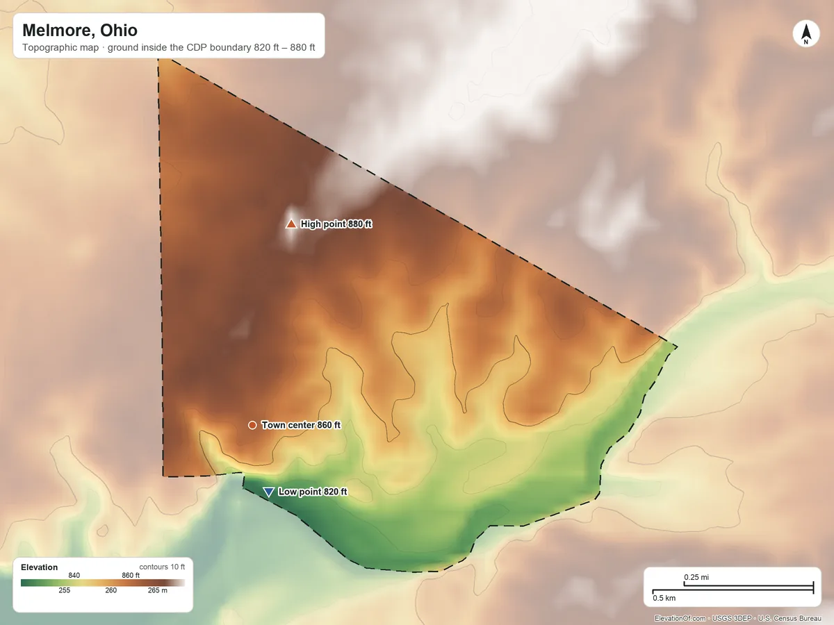 Topographic elevation map of Melmore, Ohio, shaded from 820 ft near the middle to 880 ft on the north side