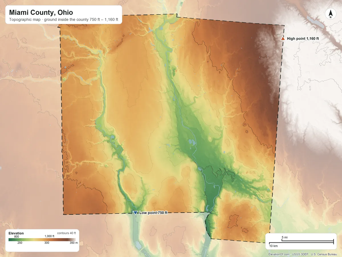 Topographic elevation map of Miami County, Ohio, shaded from 750 ft on the southwest side to 1,160 ft on the northeast side