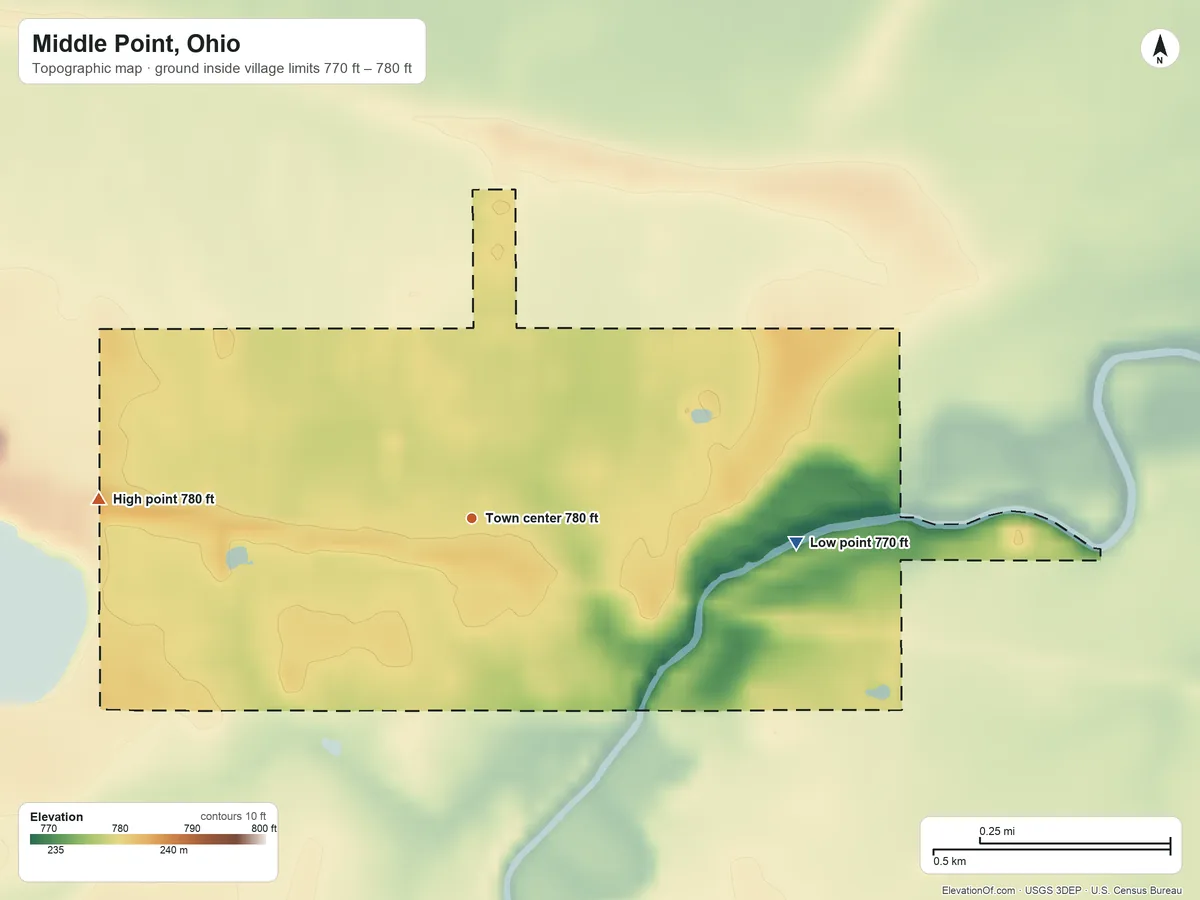 Topographic elevation map of Middle Point, Ohio, shaded from 770 ft on the east side to 780 ft on the west side