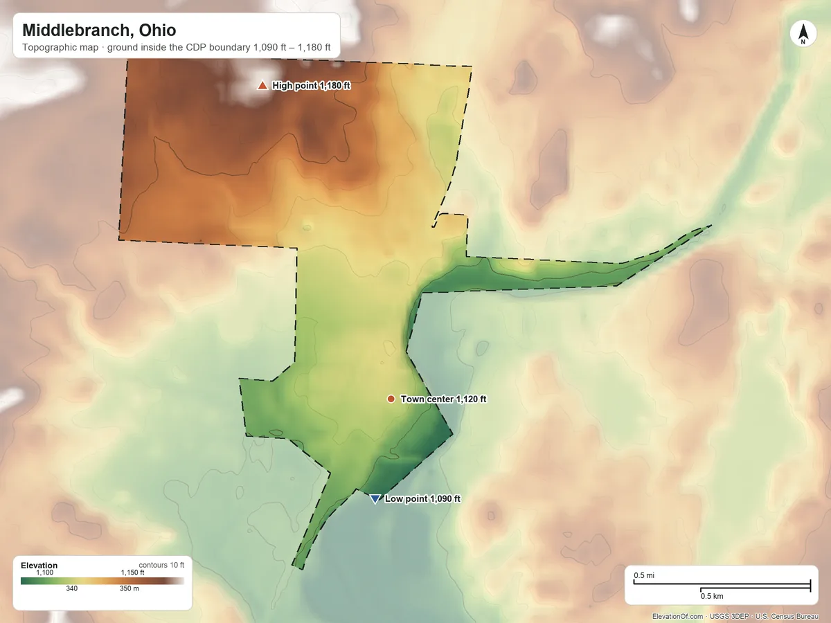 Topographic elevation map of Middlebranch, Ohio, shaded from 1,090 ft on the south side to 1,180 ft on the north side