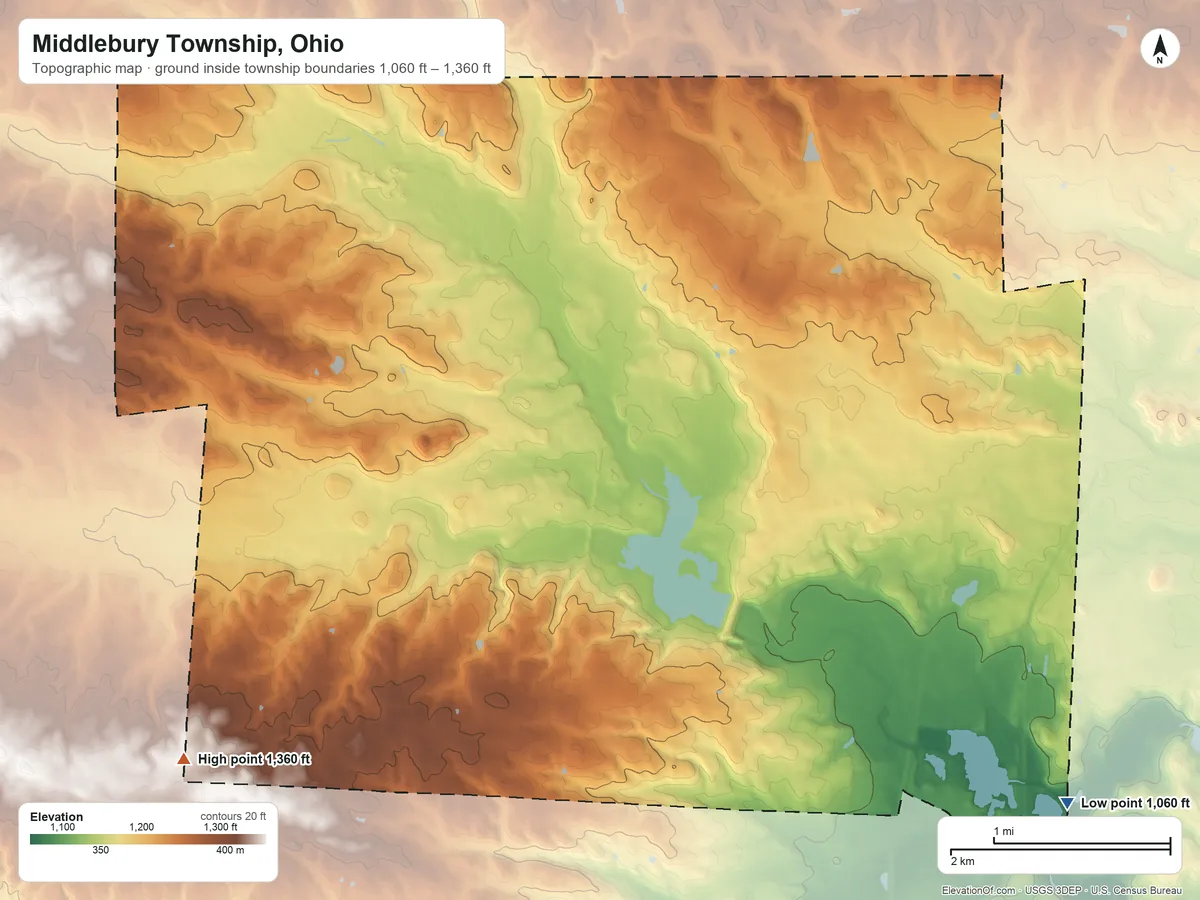 Topographic elevation map of Middlebury Township, Ohio, shaded from 1,060 ft on the southeast side to 1,360 ft on the southwest side