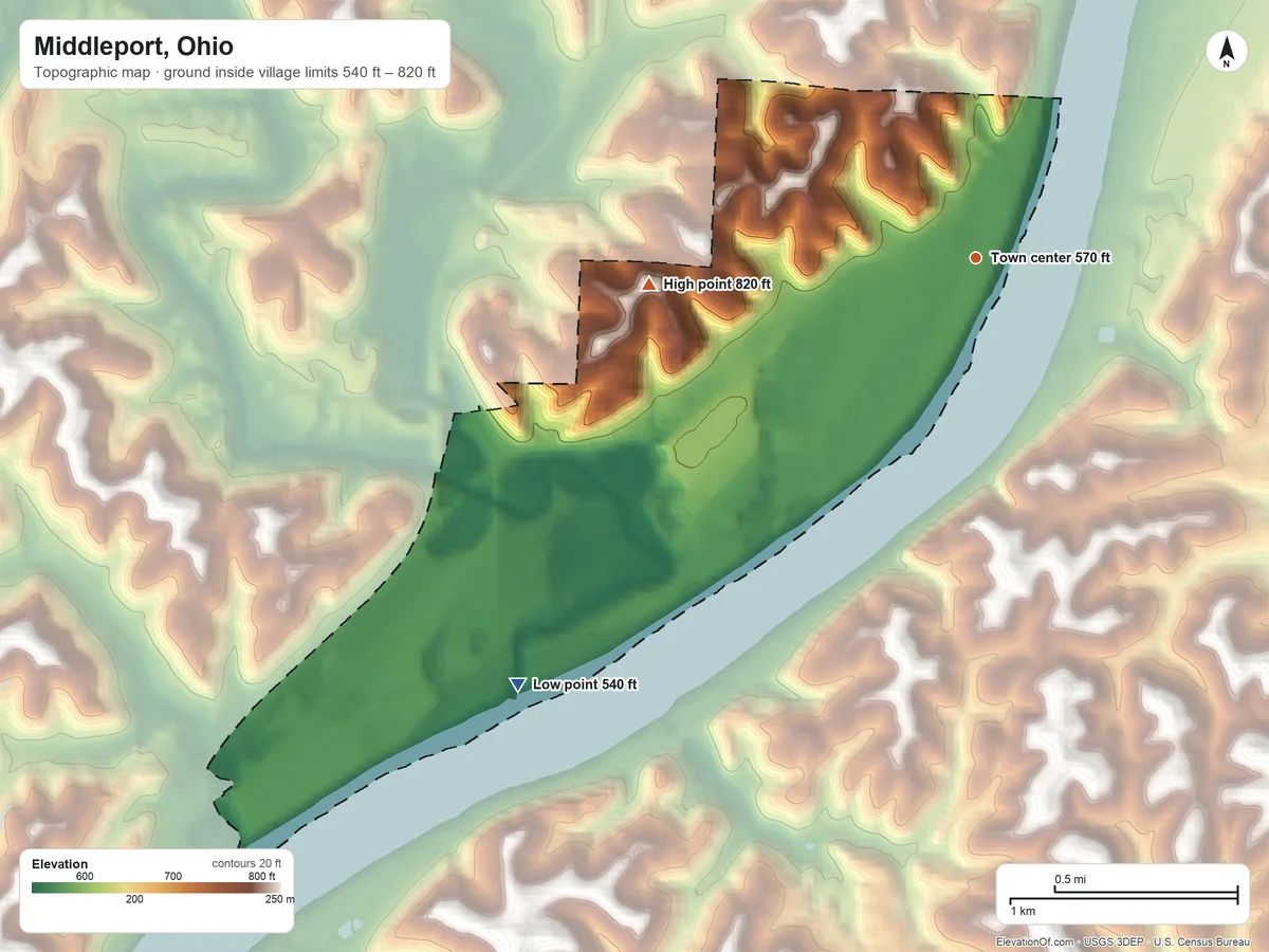 Topographic elevation map of Middleport, Ohio, shaded from 540 ft on the southwest side to 820 ft on the west side