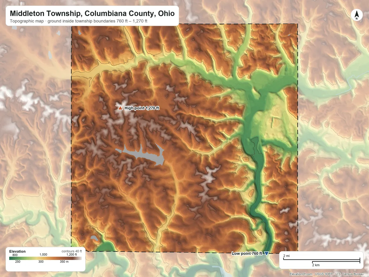 Topographic elevation map of Middleton Township, Columbiana County, Ohio, shaded from 760 ft on the southeast side to 1,270 ft on the northwest side