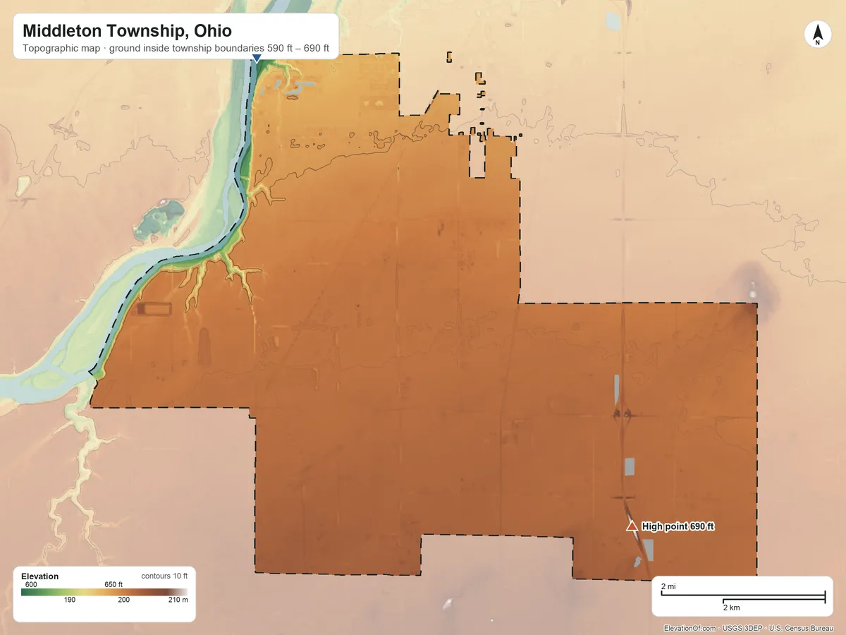 Topographic elevation map of Middleton Township, Ohio, shaded from 590 ft on the northwest side to 690 ft on the southeast side
