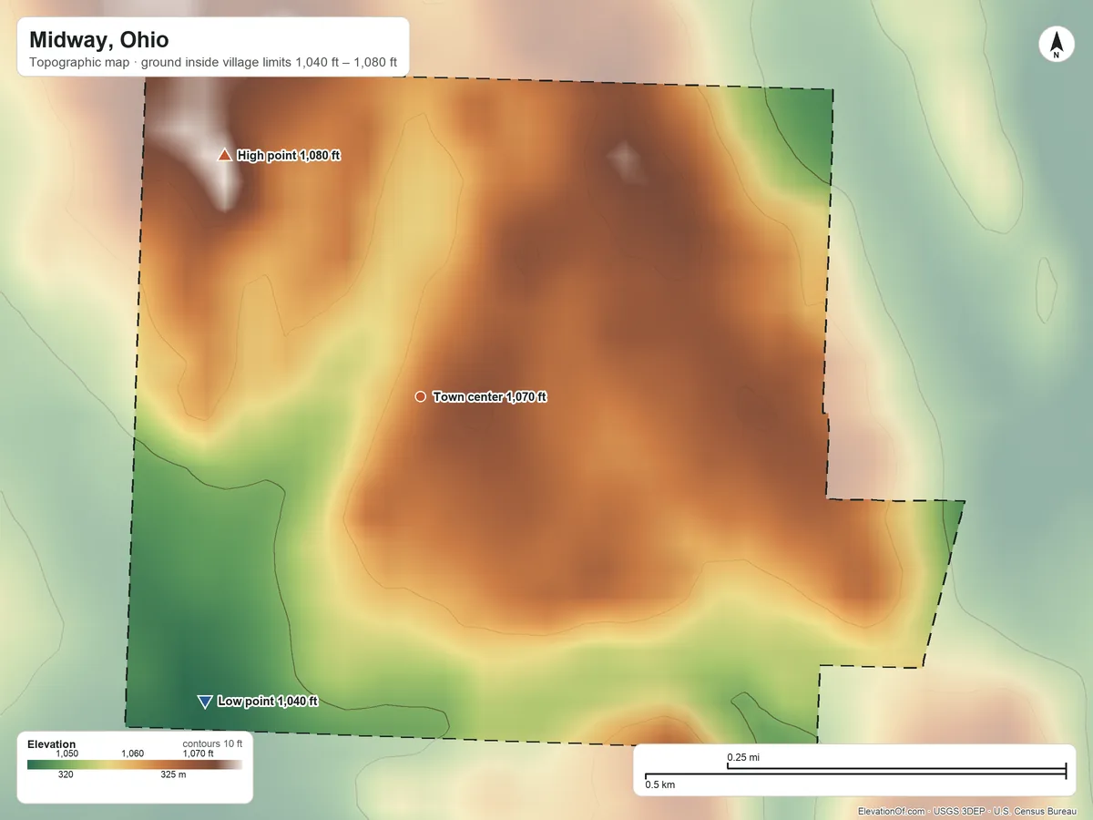 Topographic elevation map of Midway, Ohio, shaded from 1,040 ft on the southwest side to 1,080 ft on the northwest side