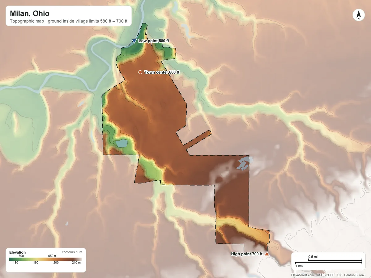 Topographic elevation map of Milan, Ohio, shaded from 580 ft on the north side to 700 ft on the southeast side