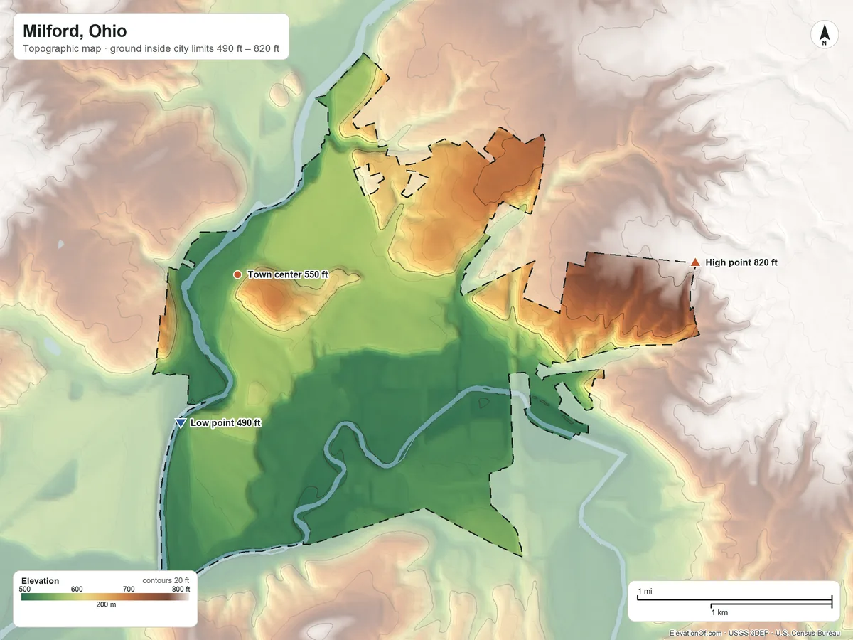 Topographic elevation map of Milford, Ohio, shaded from 490 ft on the south side to 820 ft on the east side