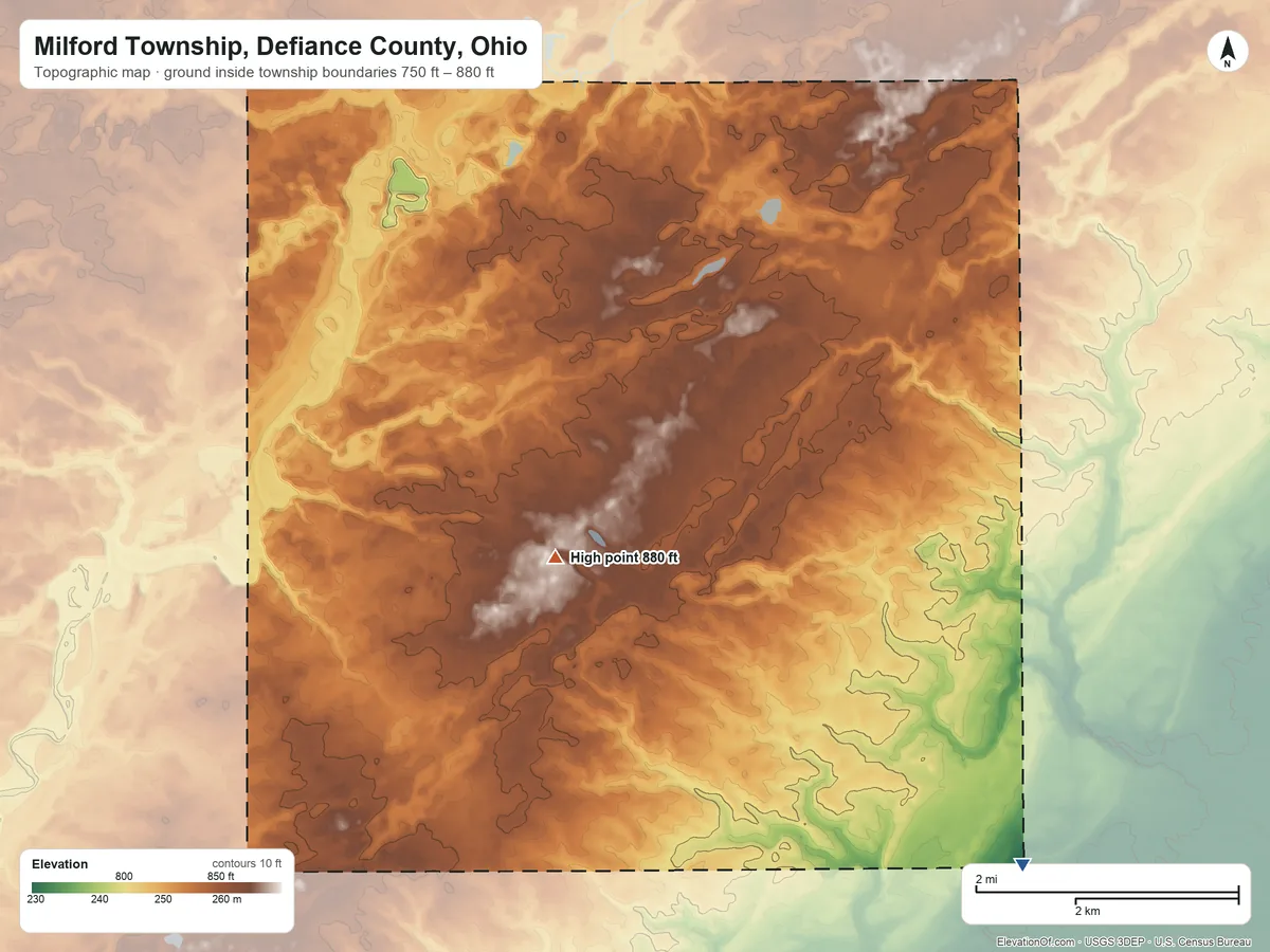 Topographic elevation map of Milford Township, Defiance County, Ohio, shaded from 750 ft on the southeast side to 880 ft near the middle