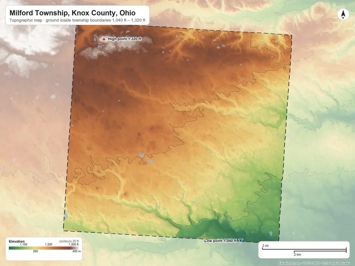 Topographic elevation map of Milford Township, Knox County, Ohio, shaded from 1,040 ft on the southeast side to 1,320 ft on the northwest side