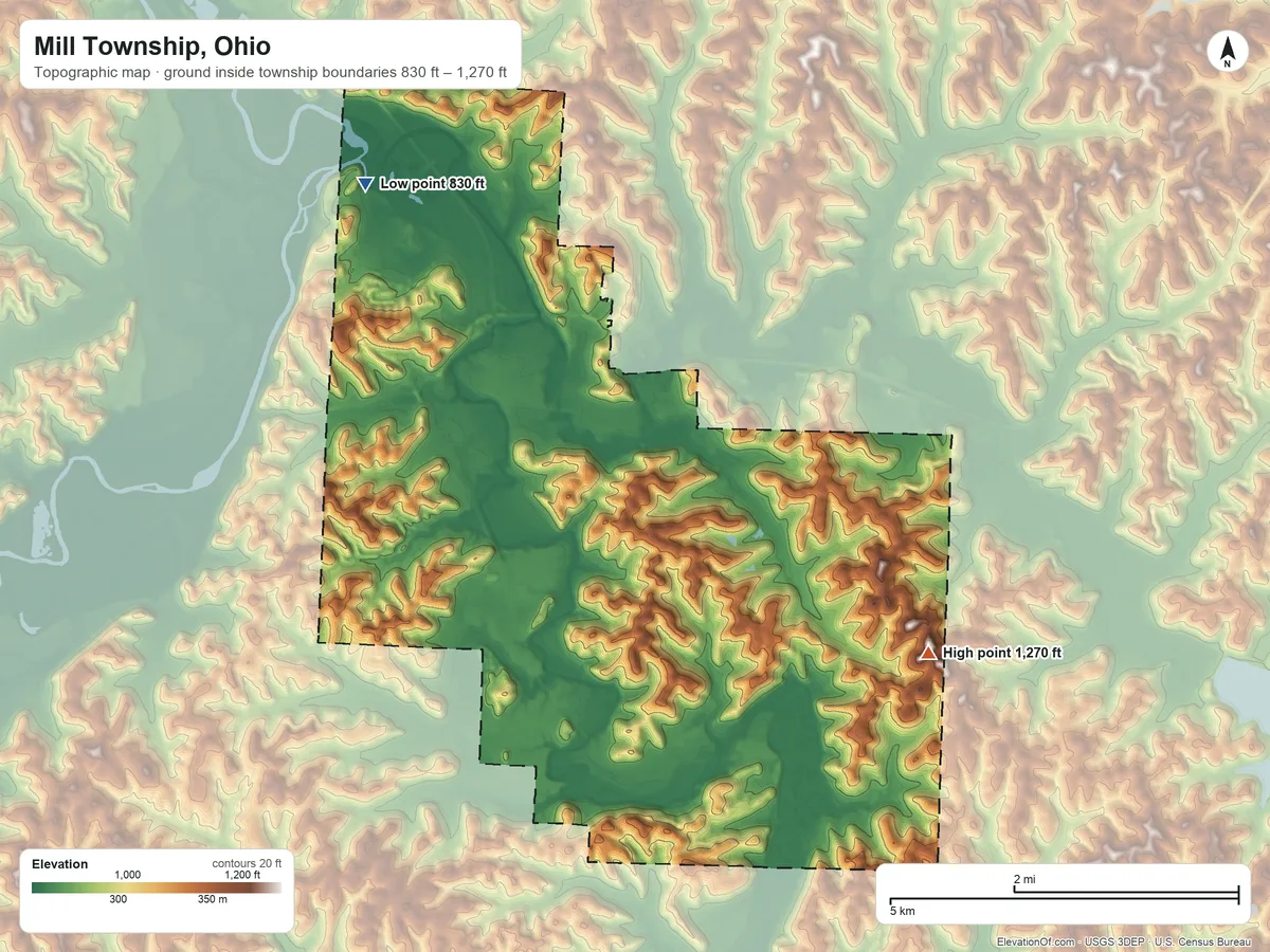 Topographic elevation map of Mill Township, Ohio, shaded from 830 ft on the northwest side to 1,270 ft on the southeast side