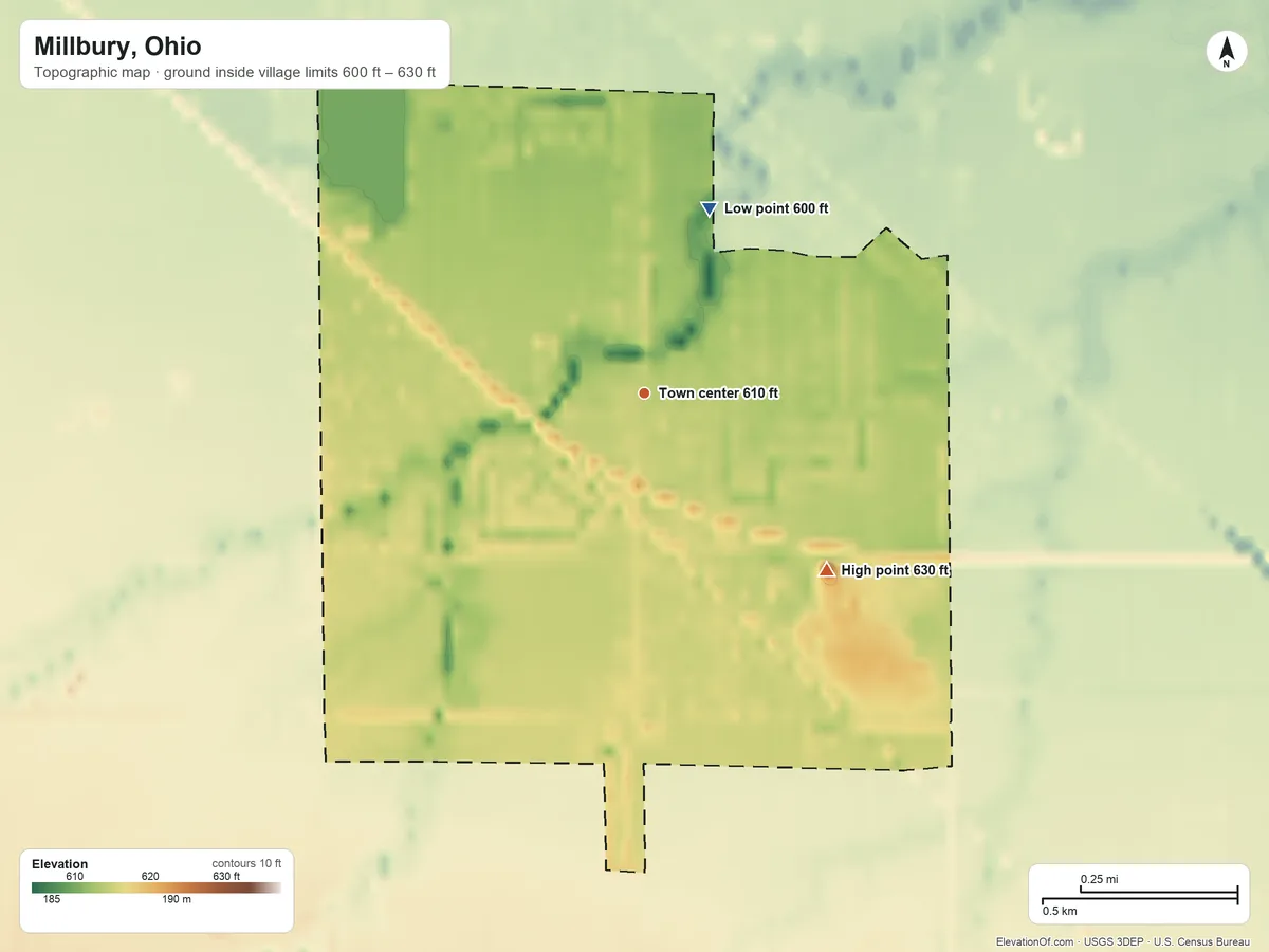Topographic elevation map of Millbury, Ohio, shaded from 600 ft on the north side to 630 ft on the southeast side