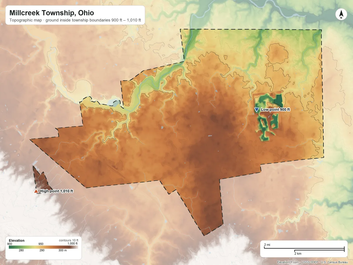 Topographic elevation map of Millcreek Township, Ohio, shaded from 900 ft on the east side to 1,010 ft on the southwest side