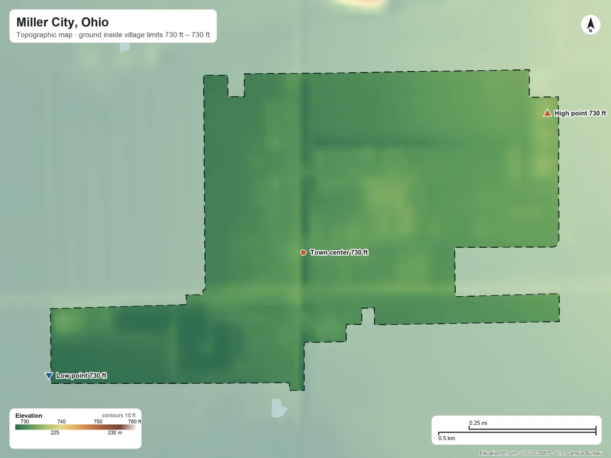 Topographic elevation map of Miller City, Ohio, shaded from 730 ft on the southwest side to 730 ft on the northeast side