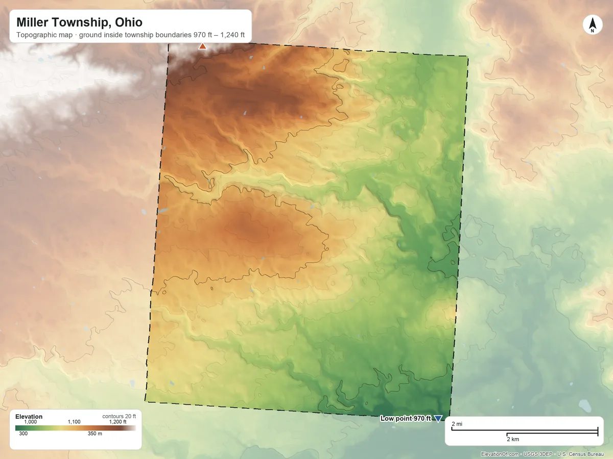 Topographic elevation map of Miller Township, Ohio, shaded from 970 ft on the southeast side to 1,240 ft on the northwest side