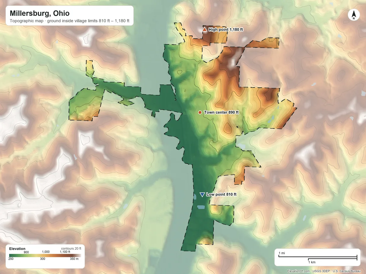 Topographic elevation map of Millersburg, Ohio, shaded from 810 ft on the south side to 1,180 ft on the north side