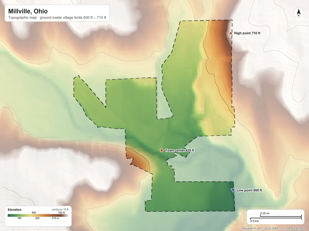 Topographic elevation map of Millville, Ohio, shaded from 600 ft on the southeast side to 710 ft on the northeast side