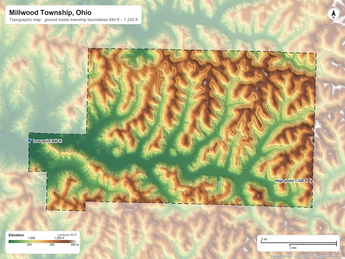 Topographic elevation map of Millwood Township, Ohio, shaded from 840 ft on the west side to 1,320 ft on the east side