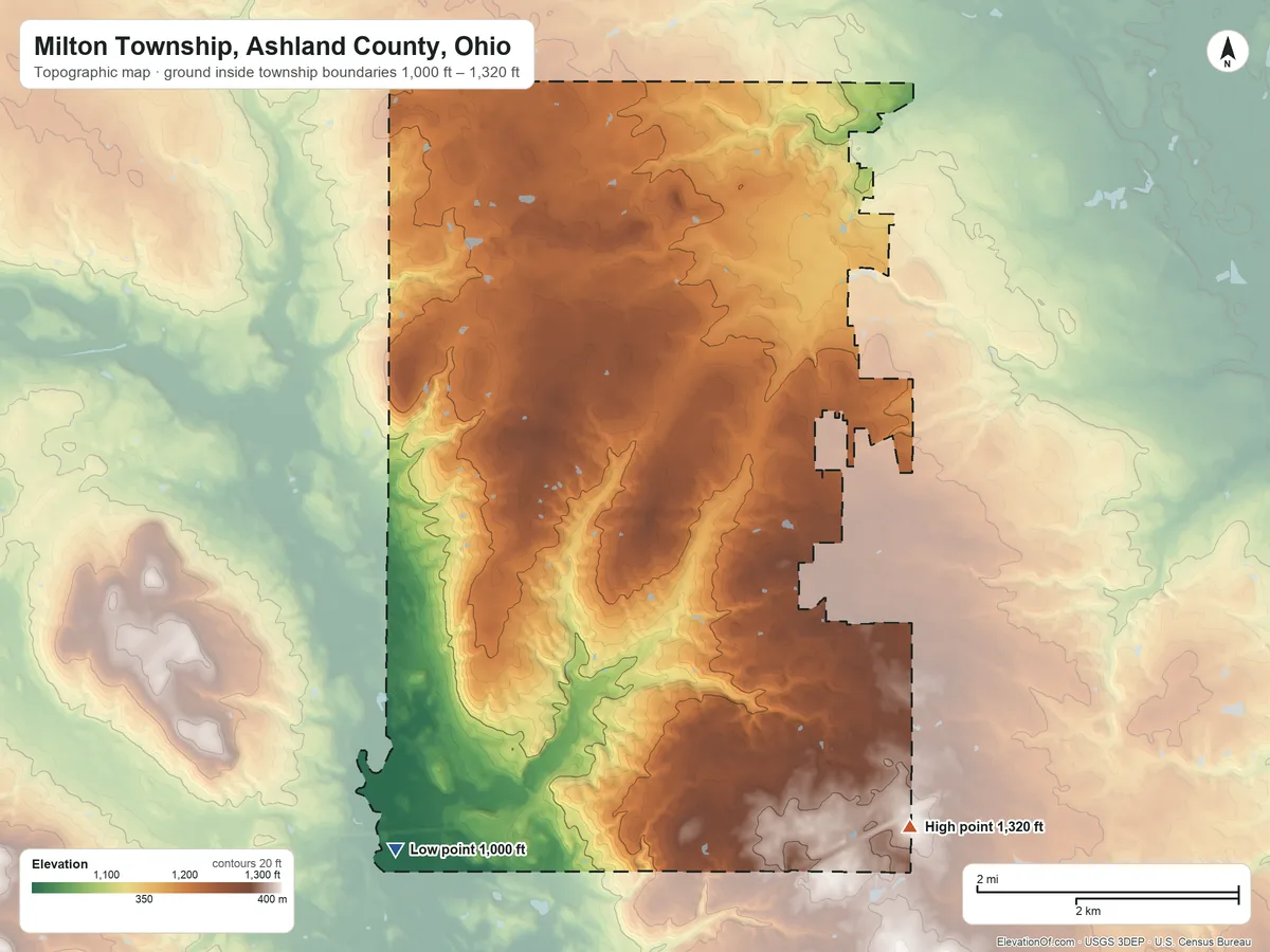 Topographic elevation map of Milton Township, Ashland County, Ohio, shaded from 1,000 ft on the southwest side to 1,320 ft on the southeast side
